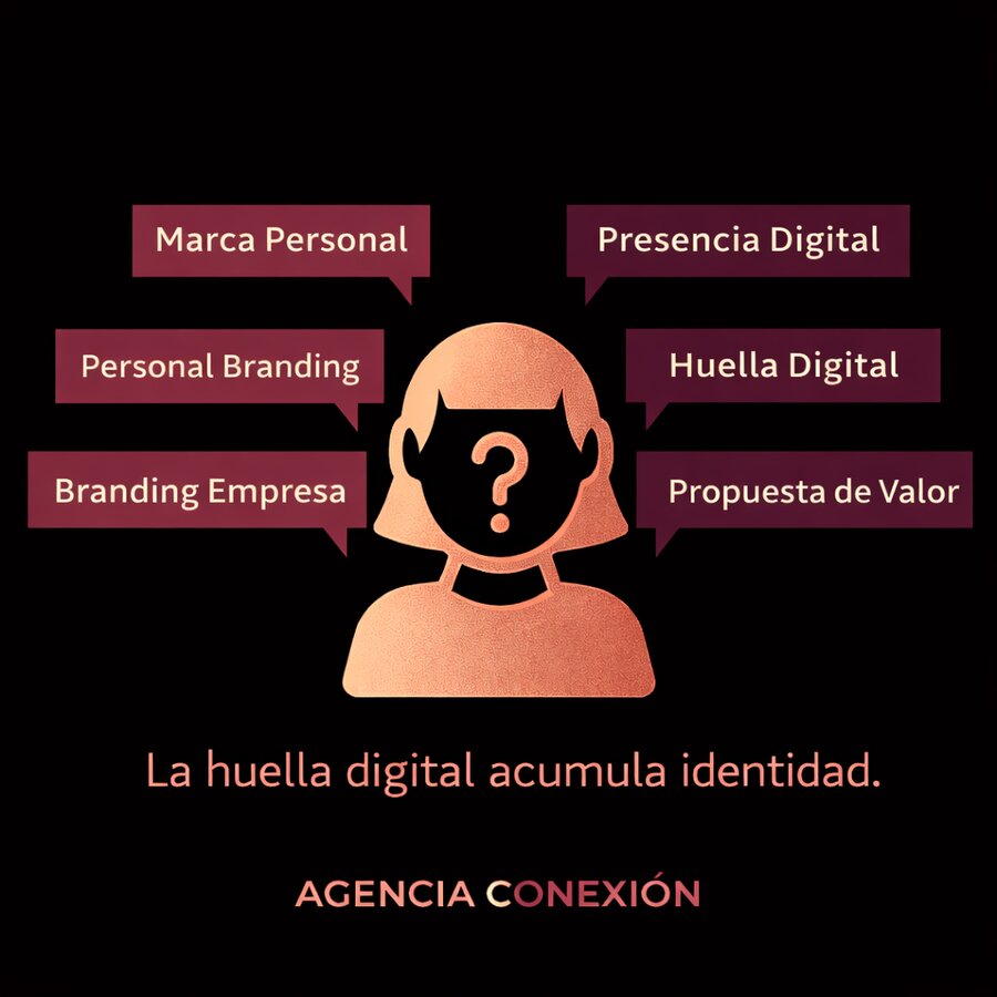 Marca Personal, Personal Branding, Presencia Digital: distintos nombres, misma estrategia